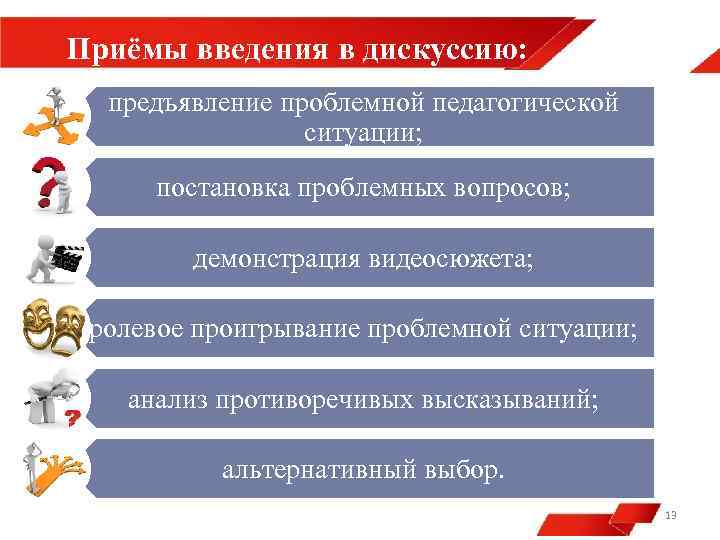 Приёмы введения в дискуссию: предъявление проблемной педагогической ситуации; постановка проблемных вопросов; демонстрация видеосюжета; ролевое
