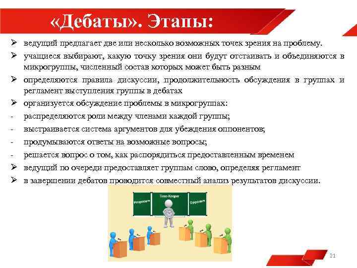  «Дебаты» . Этапы: Ø ведущий предлагает две или несколько возможных точек зрения на