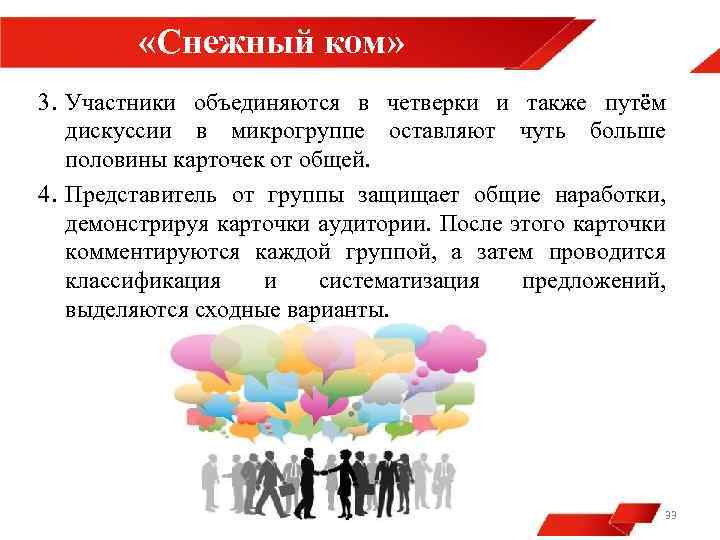  «Снежный ком» 3. Участники объединяются в четверки и также путём дискуссии в микрогруппе
