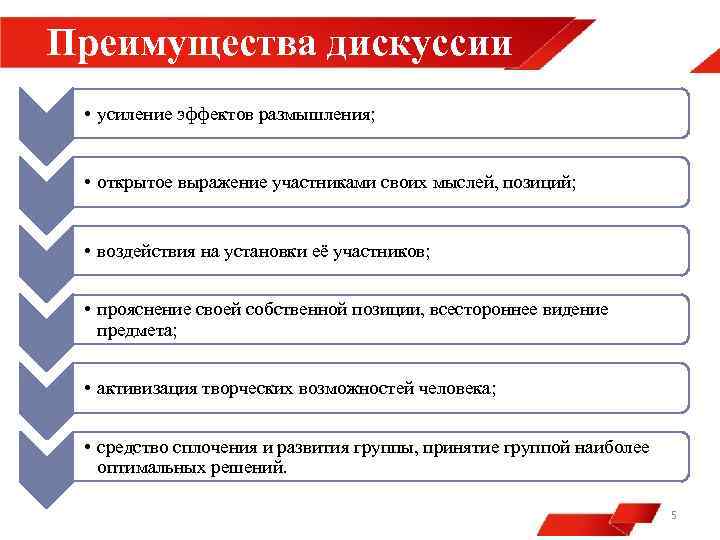 Преимущества дискуссии • усиление эффектов размышления; • открытое выражение участниками своих мыслей, позиций; •