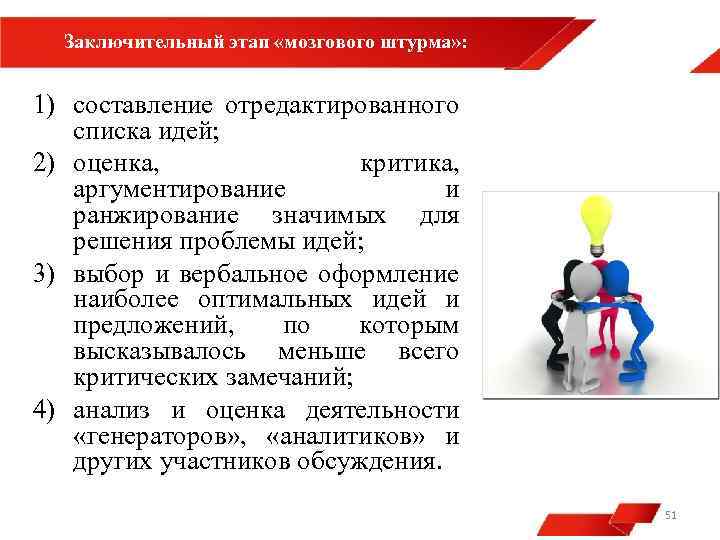 Заключительный этап «мозгового штурма» : 1) составление отредактированного списка идей; 2) оценка, критика, аргументирование