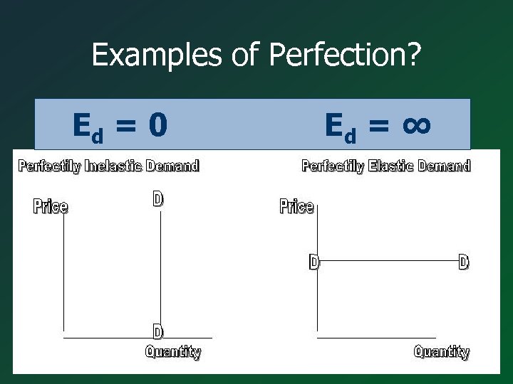 Examples of Perfection? Ed = 0 Ed = ∞ 