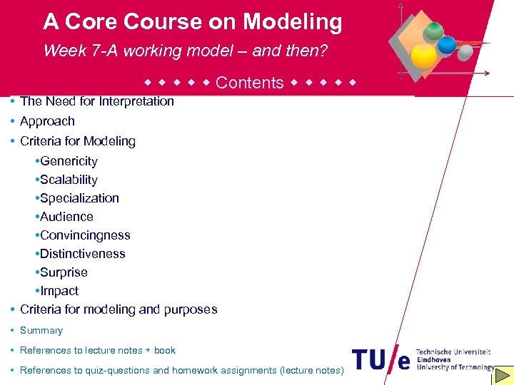 A Core Course on Modeling Week 7 -A working model – and then? Contents
