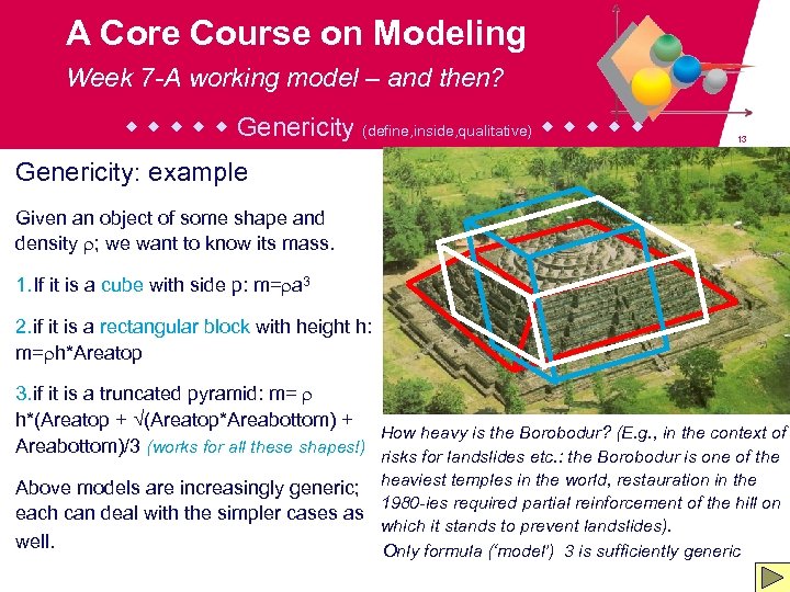 A Core Course on Modeling Week 7 -A working model – and then? Genericity