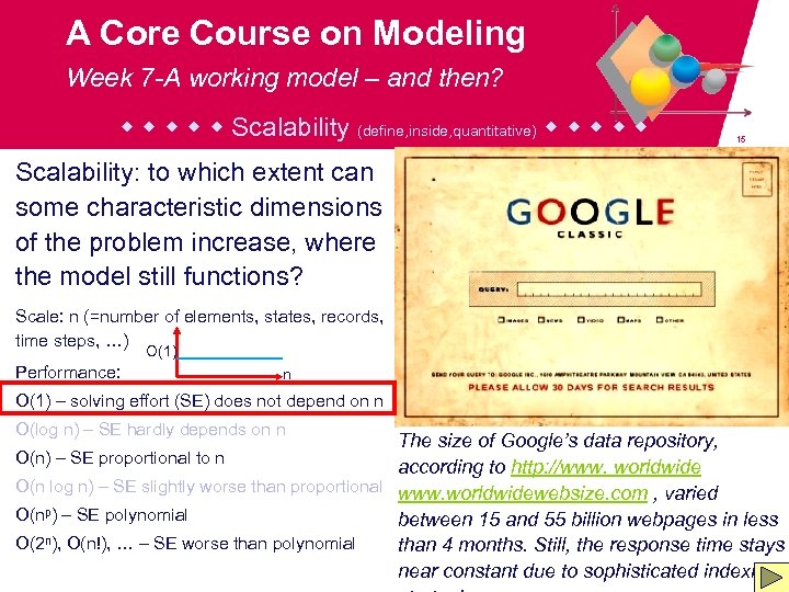 A Core Course on Modeling Week 7 -A working model – and then? Scalability