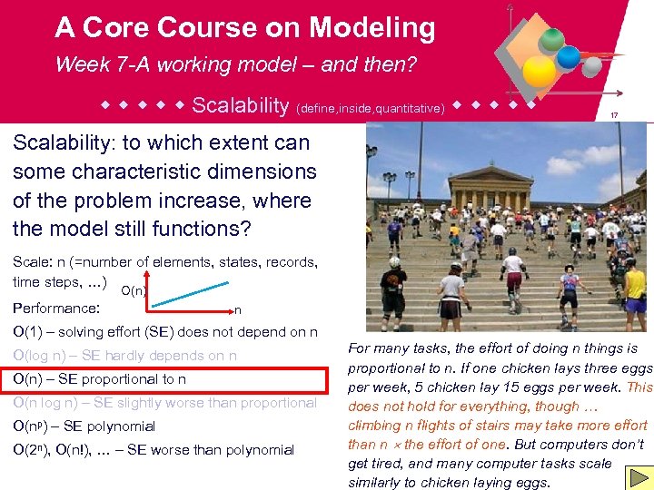 A Core Course on Modeling Week 7 -A working model – and then? Scalability