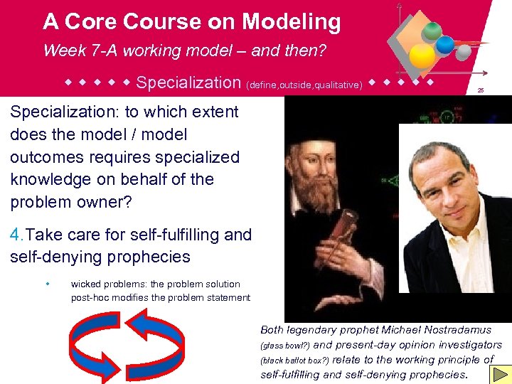 A Core Course on Modeling Week 7 -A working model – and then? Specialization