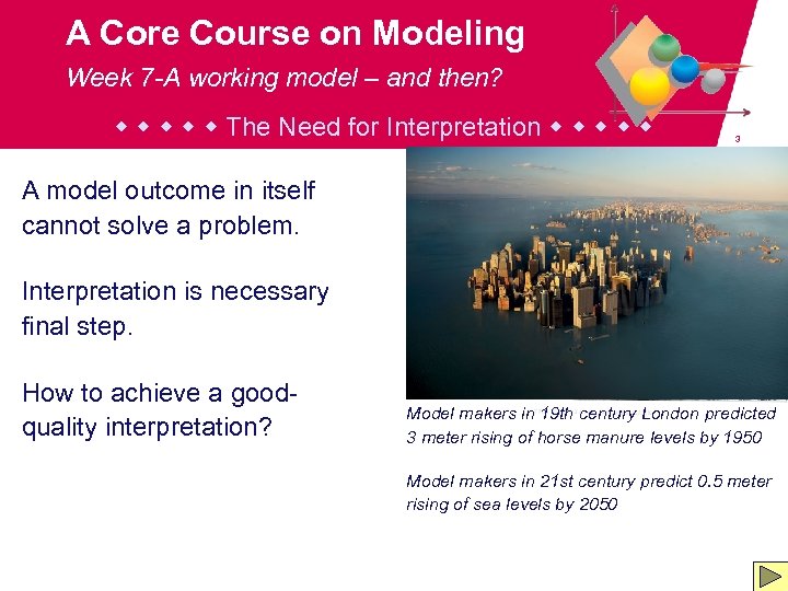 A Core Course on Modeling Week 7 -A working model – and then? The