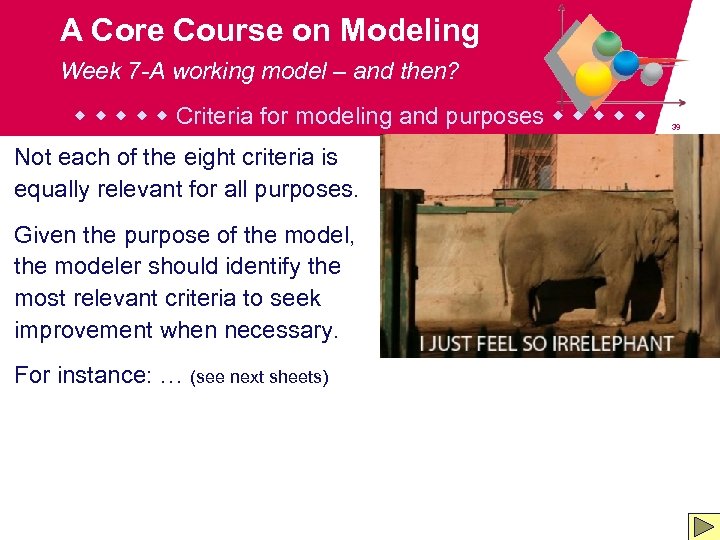 A Core Course on Modeling Week 7 -A working model – and then? Criteria