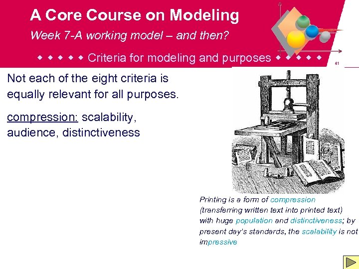 A Core Course on Modeling Week 7 -A working model – and then? Criteria