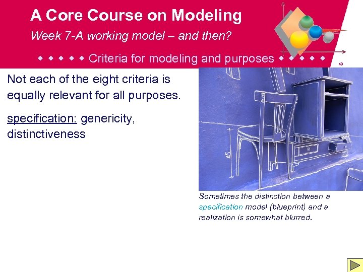 A Core Course on Modeling Week 7 -A working model – and then? Criteria
