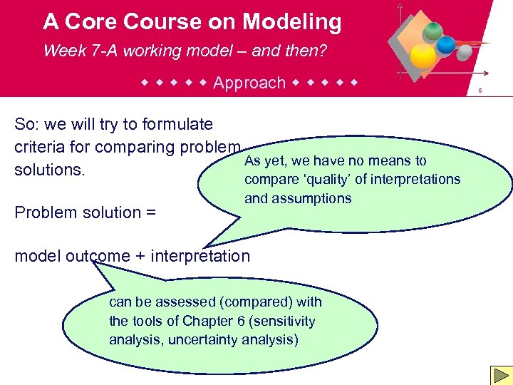 A Core Course on Modeling Week 7 -A working model – and then? Approach