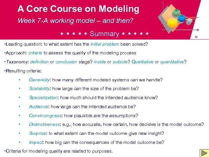 A Core Course on Modeling Week 7 -A working model – and then? Summary