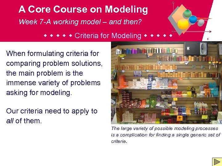 A Core Course on Modeling Week 7 -A working model – and then? Criteria