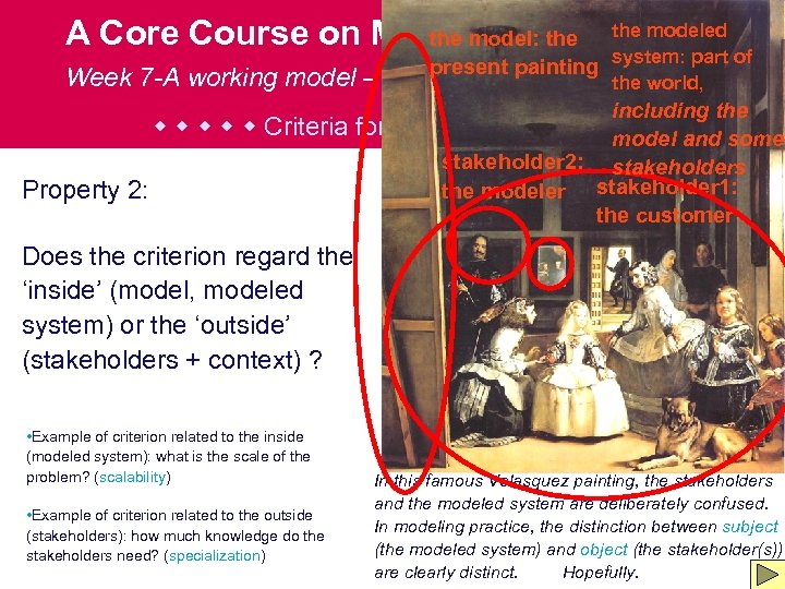 A Core Course on Modeling the model: Week 7 -A working model – the