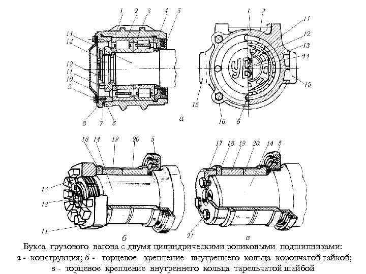 Сборочный чертеж буксы