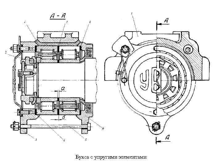 Чертеж букса колесной пары