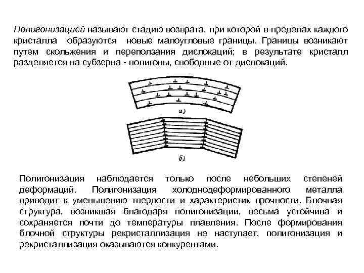 Полигонизацией называют стадию возврата, при которой в пределах каждого кристалла образуются новые малоугловые границы.