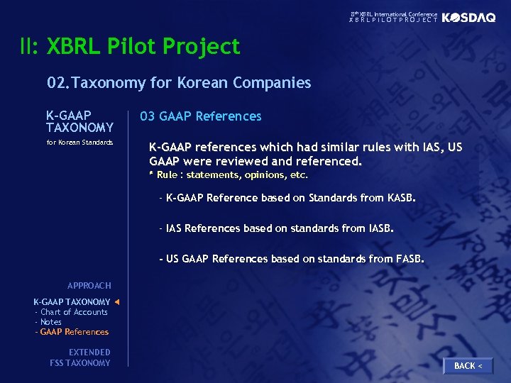 8 th XBRL International Conference XBRLPILOTPROJECT II: XBRL Pilot Project 02. Taxonomy for Korean