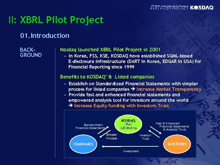 8 th XBRL International Conference XBRLPILOTPROJECT II: XBRL Pilot Project 01. Introduction BACKGROUND Nasdaq
