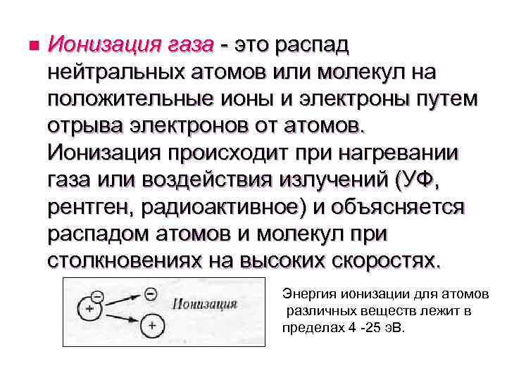 Ионизацию газов вызывает