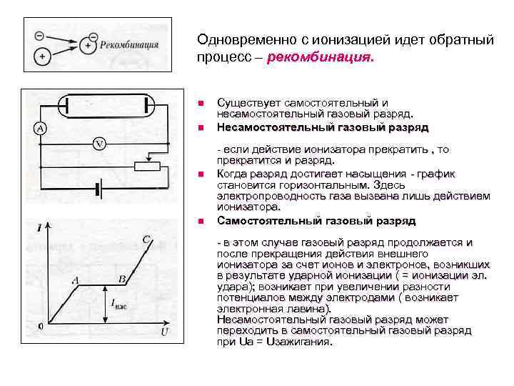 Газовый разряд схема