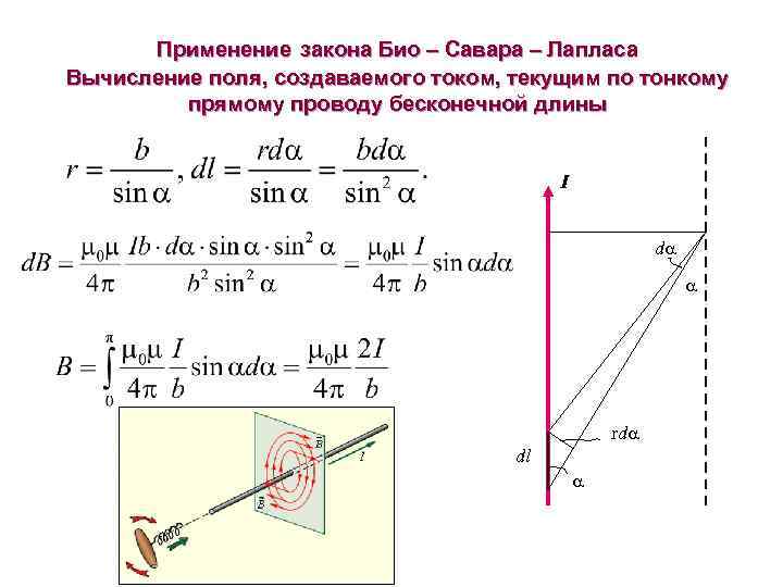 Магнитное поле прямого тока см рисунок направлено в точке а