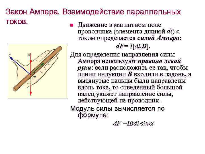 Закон ампера рука