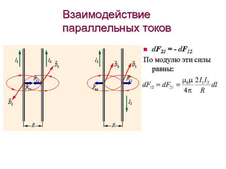 Взаимодействие параллельных токов d. F 21 = - d. F 12 По модулю эти