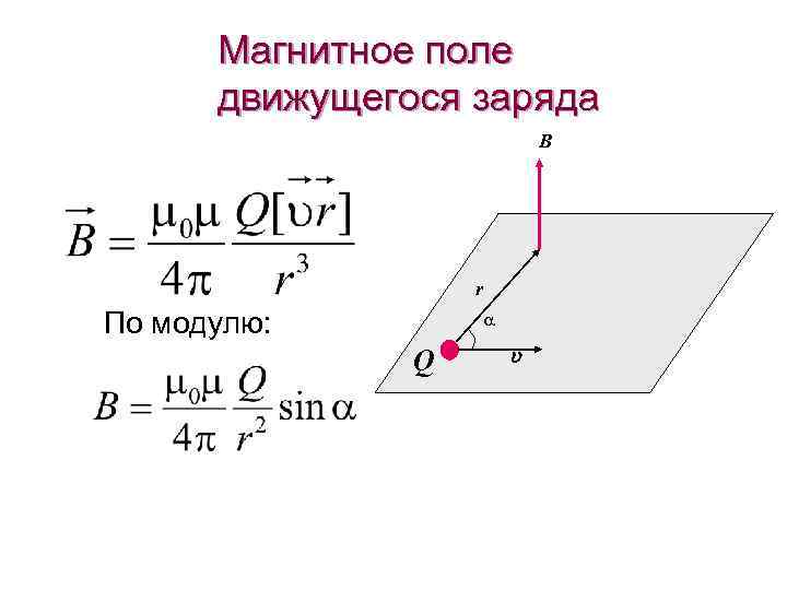 Магнитное поле движущегося заряда B r По модулю: Q 