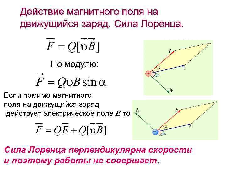 Сила на заряд в электрическом поле. Действие магнитного поля на движущийся заряд. Действие магнитного поля на движущийся заряд сила Лоренца. Магнитное поле движущегося заряда. Сила Лоренца. 33. Действие магнитного поля на движущийся заряд.