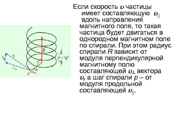 Если скорость частицы имеет составляющую || вдоль направления магнитного поля, то такая частица будет