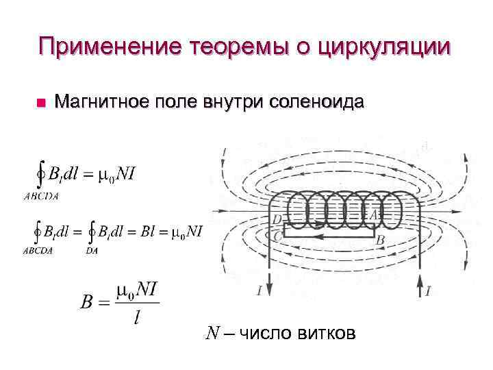 Применение теоремы о циркуляции n Магнитное поле внутри соленоида N – число витков 