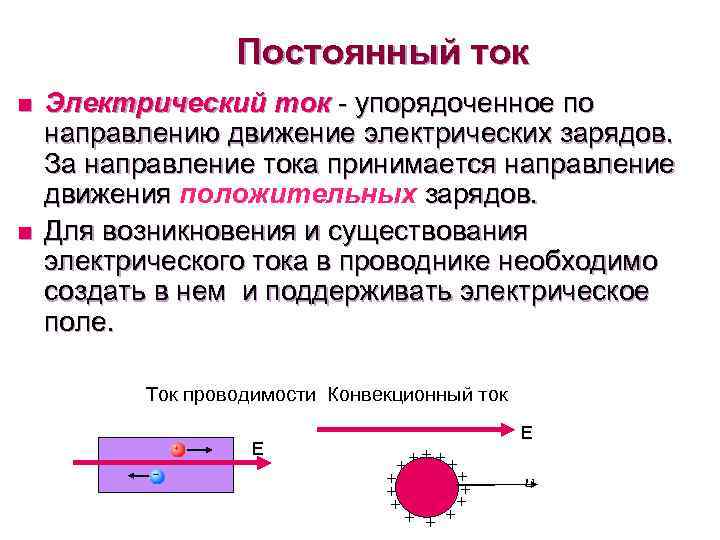 Постоянный ток n n Электрический ток - упорядоченное по направлению движение электрических зарядов. За