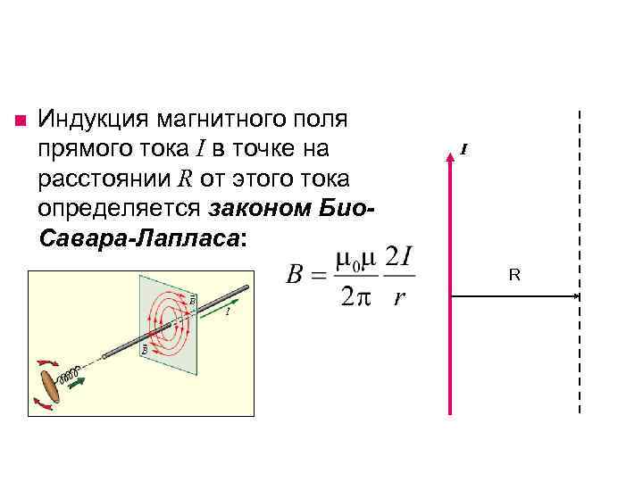 Индукция поля прямого тока