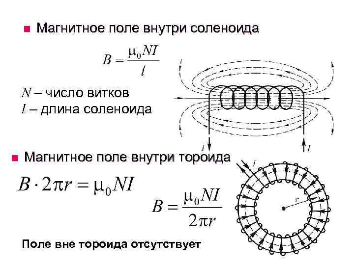 n Магнитное поле внутри соленоида N – число витков l – длина соленоида n
