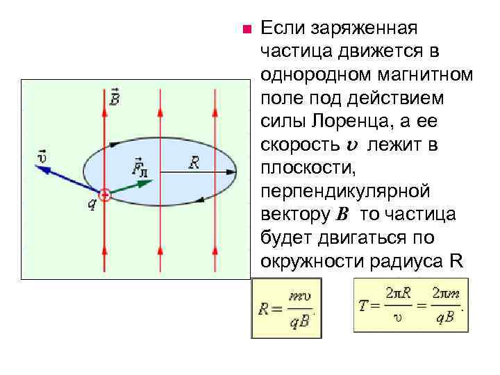 На рисунке изображены два длинных тонких прямых провода по которым течет постоянный электрический