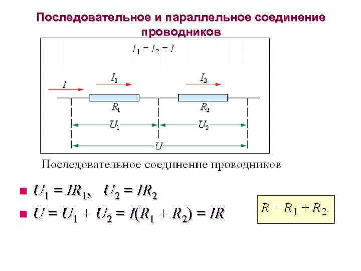 Последовательное и параллельное соединение проводников U 1 = IR 1, U 2 = IR