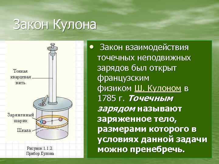 Закон кулона 8 класс. Закон кулона конспект. Конспект по теме закон кулона. Основной закон кулона. Конспект закон кулона 10 класс.