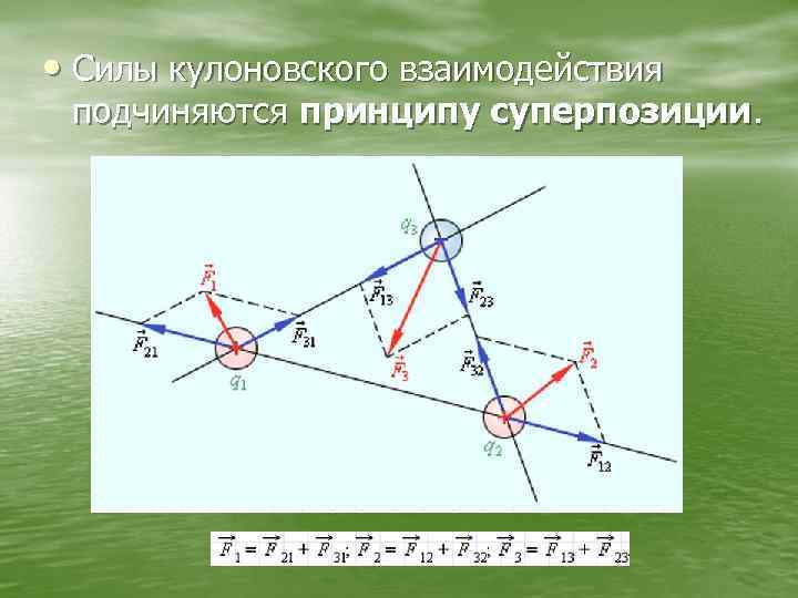  • Силы кулоновского взаимодействия подчиняются принципу суперпозиции. 