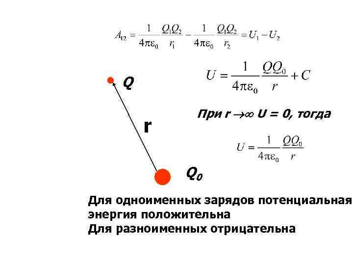 Q r При r U = 0, тогда Q 0 Для одноименных зарядов потенциальная