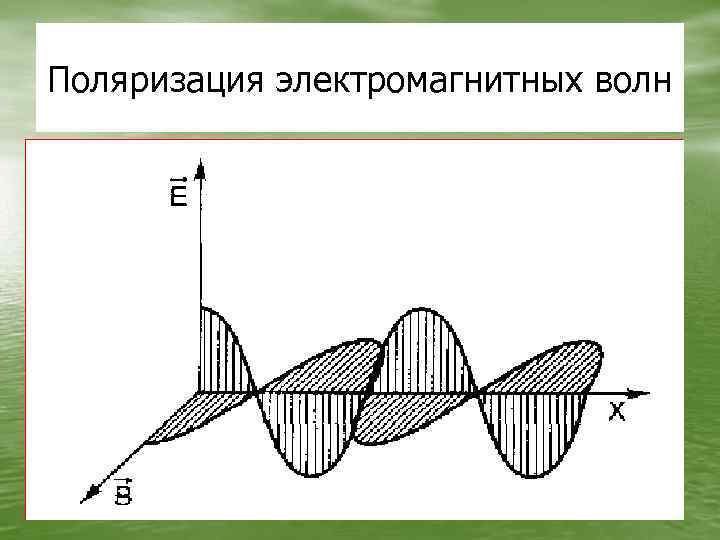 Поляризация тел. Поляризация электромагнитных волн. Электромагнитная волна макет. Линейная поляризация электромагнитных волн. Эллиптическая поляризация.