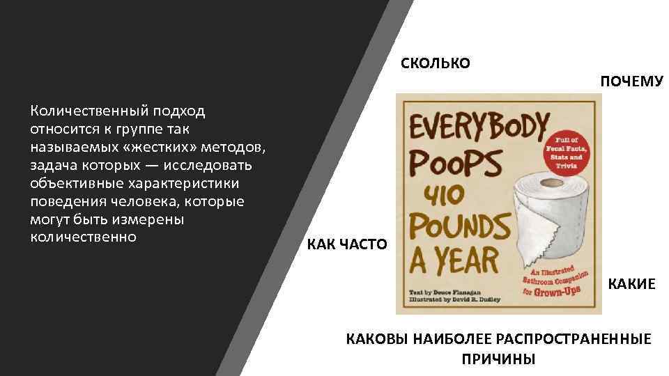 СКОЛЬКО Количественный подход относится к группе так называемых «жестких» методов, задача которых — исследовать