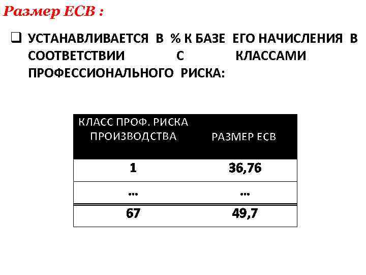 Размер ЕСВ : q УСТАНАВЛИВАЕТСЯ В % К БАЗЕ ЕГО НАЧИСЛЕНИЯ В СООТВЕТСТВИИ С
