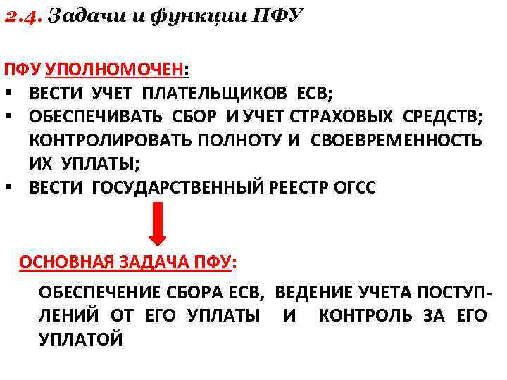 2. 4. Задачи и функции ПФУ УПОЛНОМОЧЕН: § ВЕСТИ УЧЕТ ПЛАТЕЛЬЩИКОВ ЕСВ; § ОБЕСПЕЧИВАТЬ