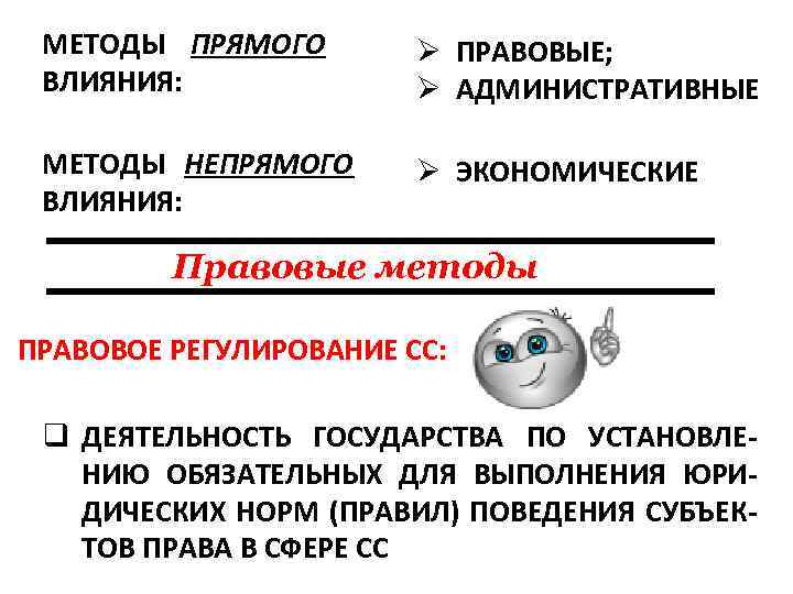 МЕТОДЫ ПРЯМОГО ВЛИЯНИЯ: Ø ПРАВОВЫЕ; Ø АДМИНИСТРАТИВНЫЕ МЕТОДЫ НЕПРЯМОГО ВЛИЯНИЯ: Ø ЭКОНОМИЧЕСКИЕ Правовые методы
