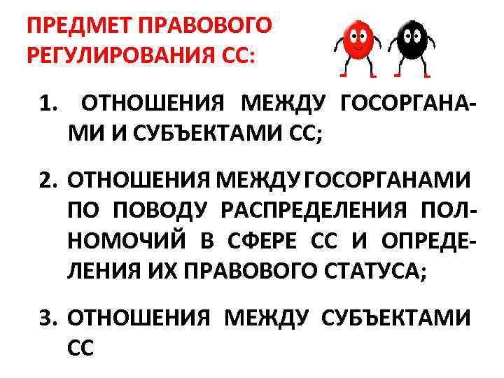 ПРЕДМЕТ ПРАВОВОГО РЕГУЛИРОВАНИЯ СС: 1. ОТНОШЕНИЯ МЕЖДУ ГОСОРГАНА МИ И СУБЪЕКТАМИ СС; 2. ОТНОШЕНИЯ