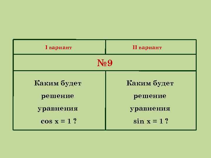 I вариант II вариант № 9 Каким будет решение уравнения cos x = 1