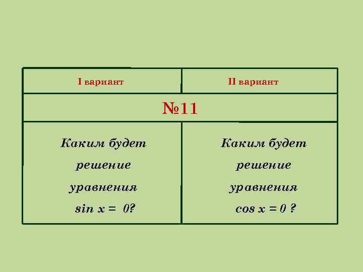 I вариант II вариант № 11 Каким будет решение уравнения sin x = 0?