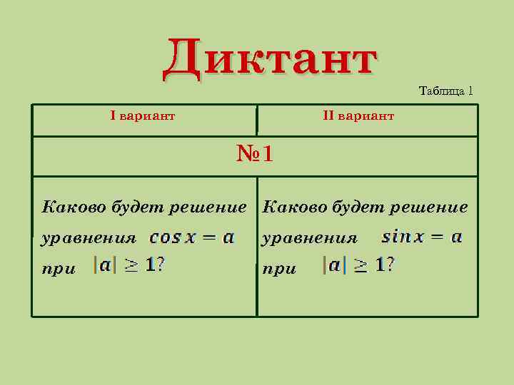 Диктант I вариант Таблица 1 II вариант № 1 Каково будет решение уравнения при